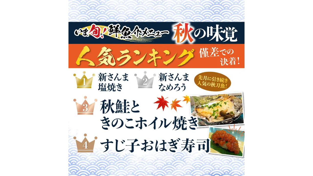 記事 「いま旬！」「秋の味覚フェア 第二弾」人気ランキングのアイキャッチ画像