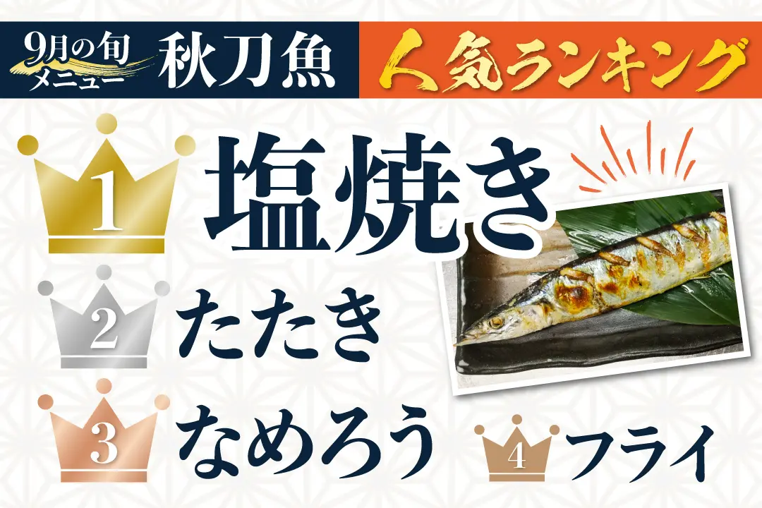 記事 「いま旬！」「秋⼑⿂（さんま）」メニューはお召し上がりいただけましたでしょうか？のアイキャッチ画像